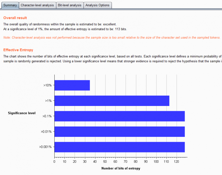 [Burp Suite 完整教學] Sequencer 分析你的 Session Cookie 與 Token 規律性 - 駭客貓咪 ...